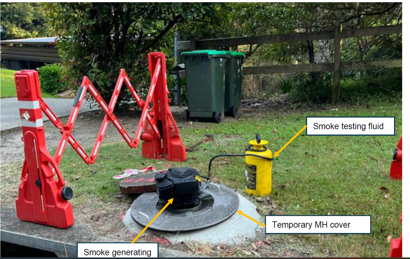 Smoke Testing Graphic