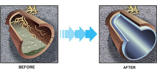 Pipe Religning Before After image